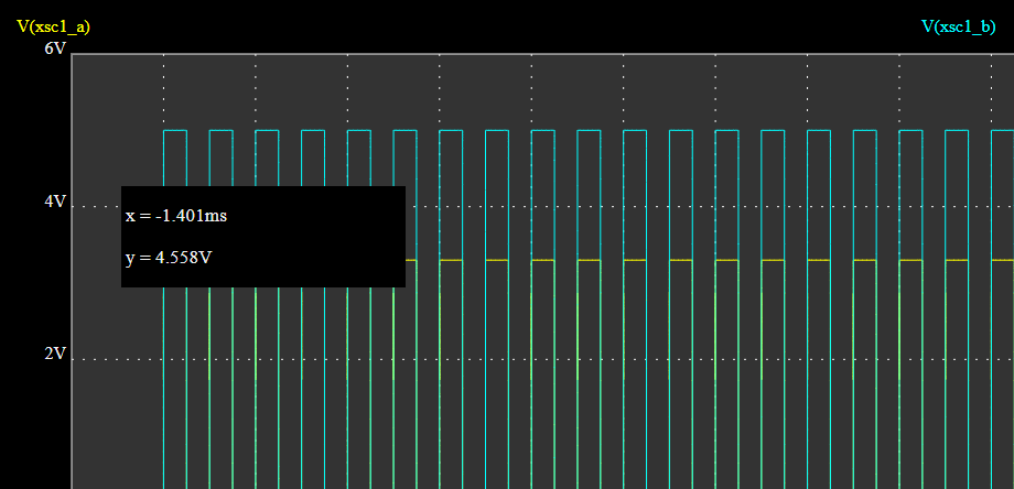 LCEDA仿真- 3V3与5V电压变换和PWMf转电压和电压电流变换孙冬梅的博客-