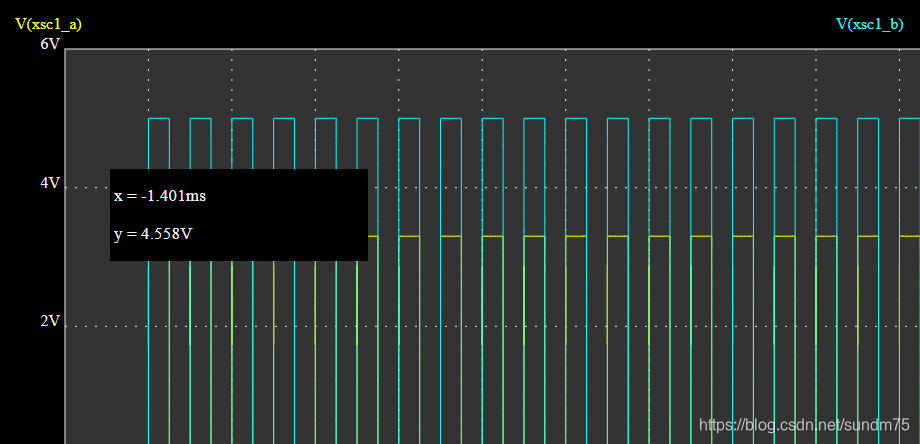 LCEDA仿真- 3V3与5V电压变换和PWMf转电压和电压电流变换孙冬梅的博客-