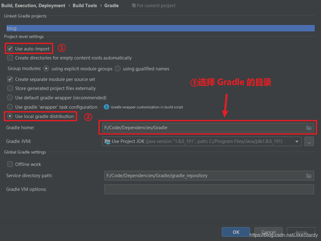 Configuration Gradle dans IDEA