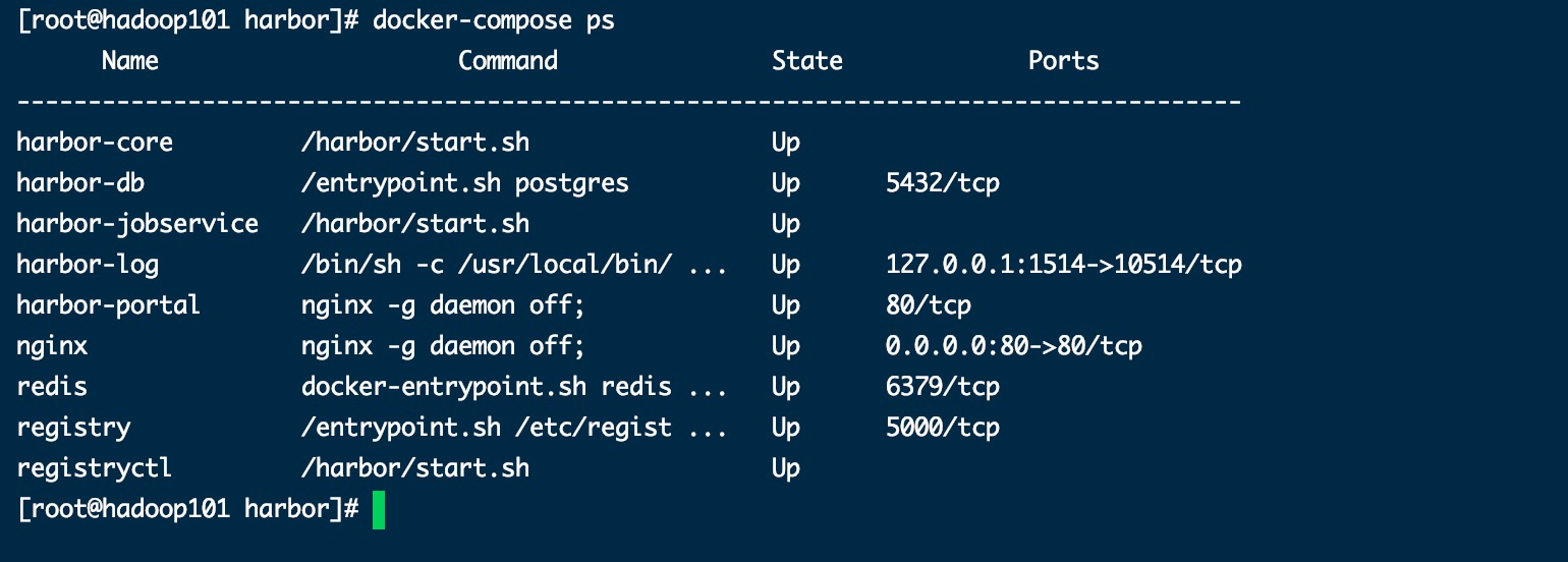 docker私有仓库harbor搭建猿上生活-