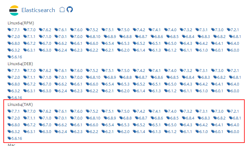 ElasticSearch、ElasticSearch-head-master、Node、Kibana的安装与配置Keanu的博客-