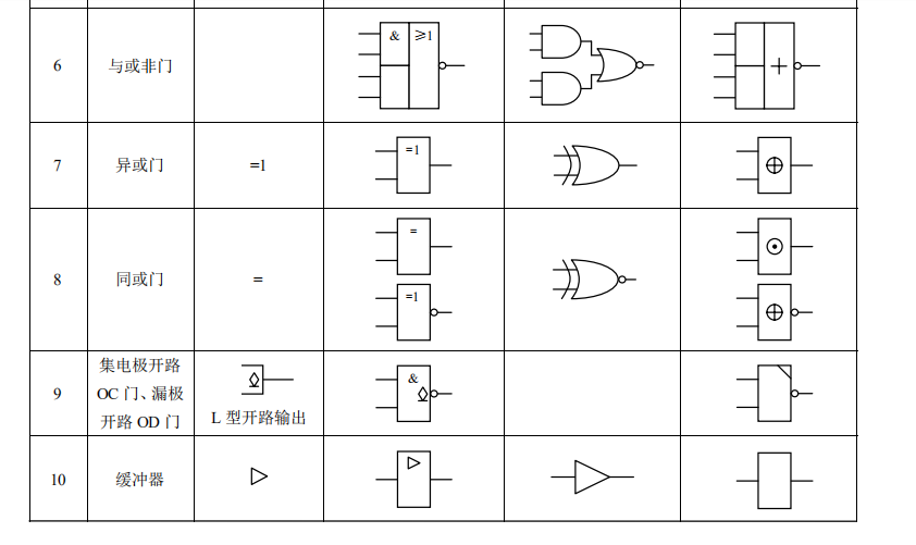 三态门电路图符号图片