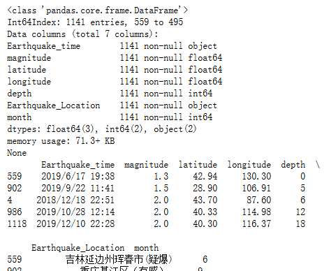 地震数据分析 Xvsong的博客 程序员宝宝 程序员宝宝