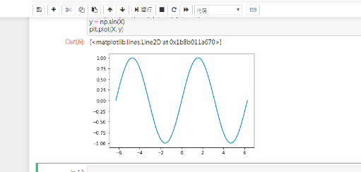 绘制一张自定义 ?,? 的正弦曲线图import numpy as np  # 载入数值计算模块X = np.linspace(-2*np.pi, 2*np.pi, 1000)# 在 -2PI 和 2PI 之间等间距生成 1000 个值，也就是 X 坐标y = np.sin(X)# 计算 y 坐标plt.plot(X, y)# 向方法中  输入 X，y 坐标