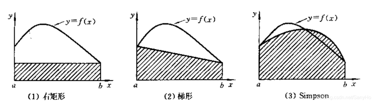 [外链图片转存失败,源站可能有防盗链机制,建议将图片保存下来直接上传(img-bKnE8qaL-1592529320149)(/Users/can/Library/Application Support/typora-user-images/image-20200611164320836.png)]