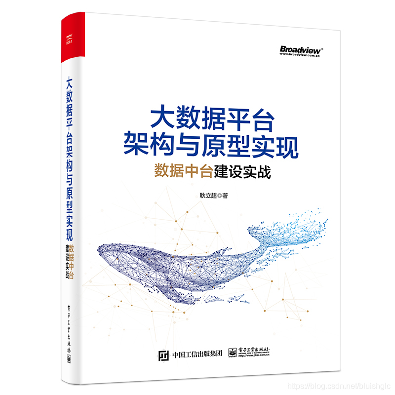 重磅推荐:建大数据平台太难了!给我发个工程原型吧!Laurence的技术博客-