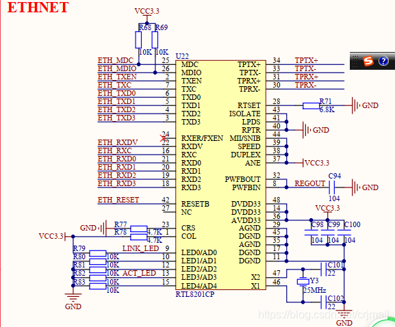 Schema Rtl8201 rtl8201以太网卡_rtl8201f引脚说明-CSDN博客