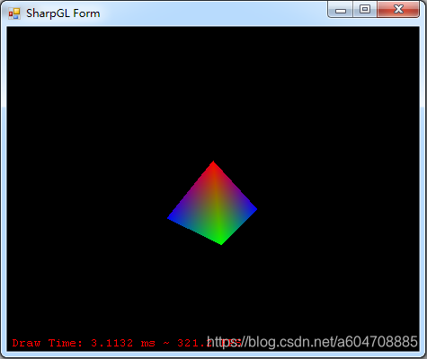 C# 使用SharpGL-Begin(BeginMode Mode)&End()说明_sharpgl 矩形-CSDN博客
