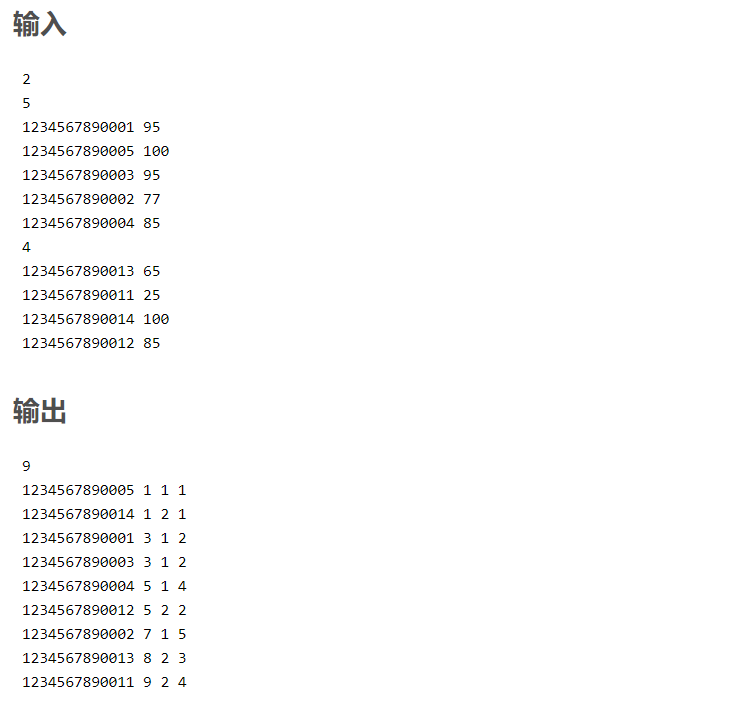 算法笔记：PAT Ranking（C/C++）