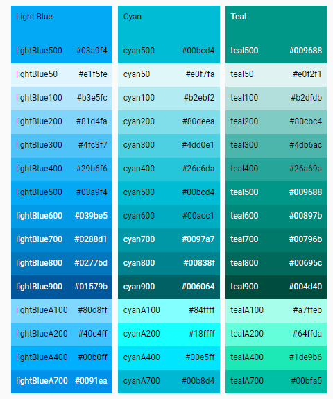 （一） 安装muse-ui_museui-CSDN博客