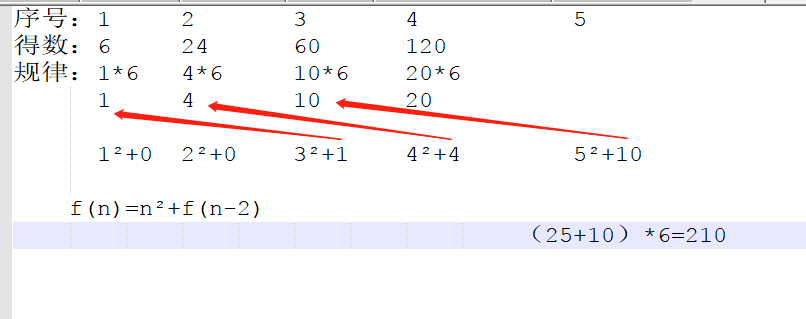 （找规律）6,24,60,120,? 下一个填什么数字