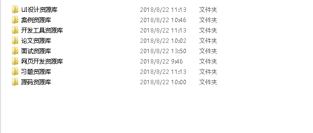 初识python之元组列表篇王小王-