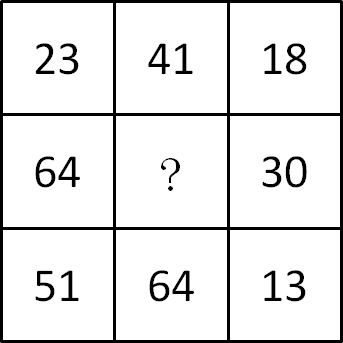 （找规律）23,41,18,64，? 问号处填什么？