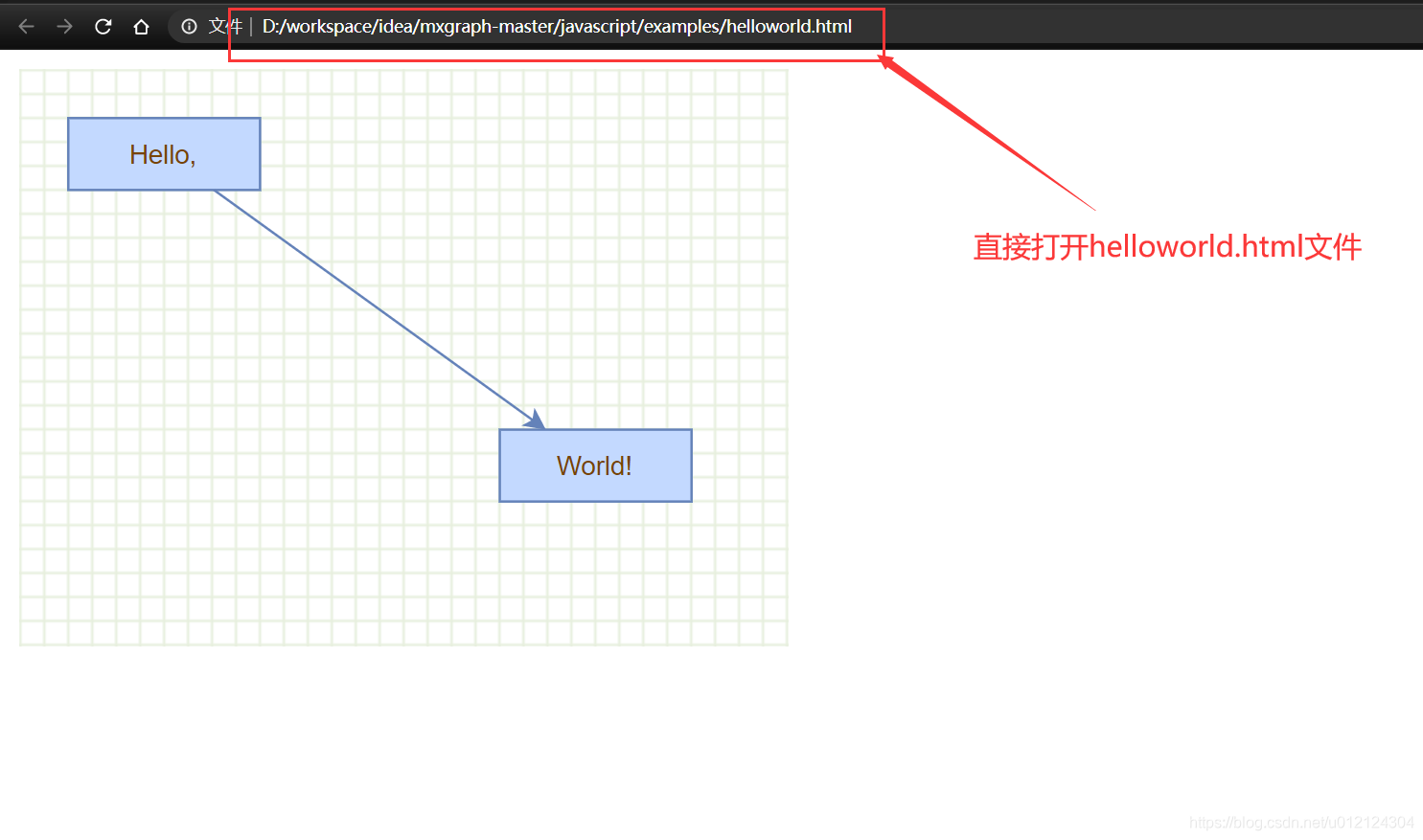 MxGraph从入门到精通之1:运行HelloWorld示例程序_mxgraph 运行态-CSDN博客