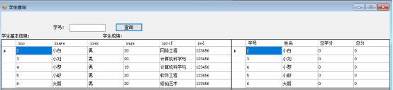 数据库系统设计综合实验bct的博客-通过实验