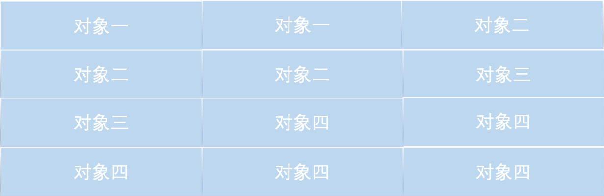 object_memory