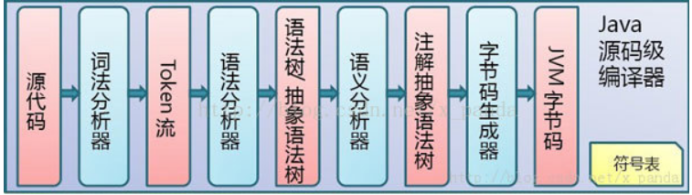 [外链图片转存失败,源站可能有防盗链机制,建议将图片保存下来直接上传(img-gTR7zTcX-1592544774535)(file:///C:\Users\dell\AppData\Local\Temp\ksohtml960\wps2.jpg)]