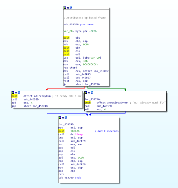 [网络安全自学篇] 八十四.《Windows黑客编程技术详解》之VS环境配置、基础知识及DLL延迟加载详解（1）杨秀璋的专栏-