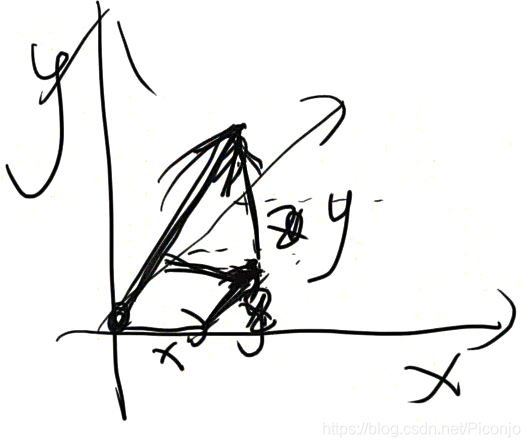 Unity学习笔记(04):transform、Find/FindChild、GetChild、deltaTime、方向向量、坐标转换、缩放、旋转、LookAt、Quaternion、Vector3"✧treasure mountain✧"-