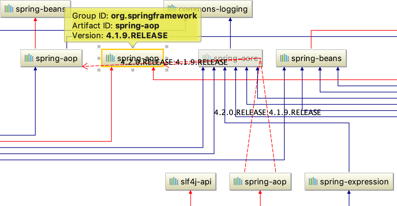 idea解决maven依赖冲突_idea pom exclusionCSDN博客