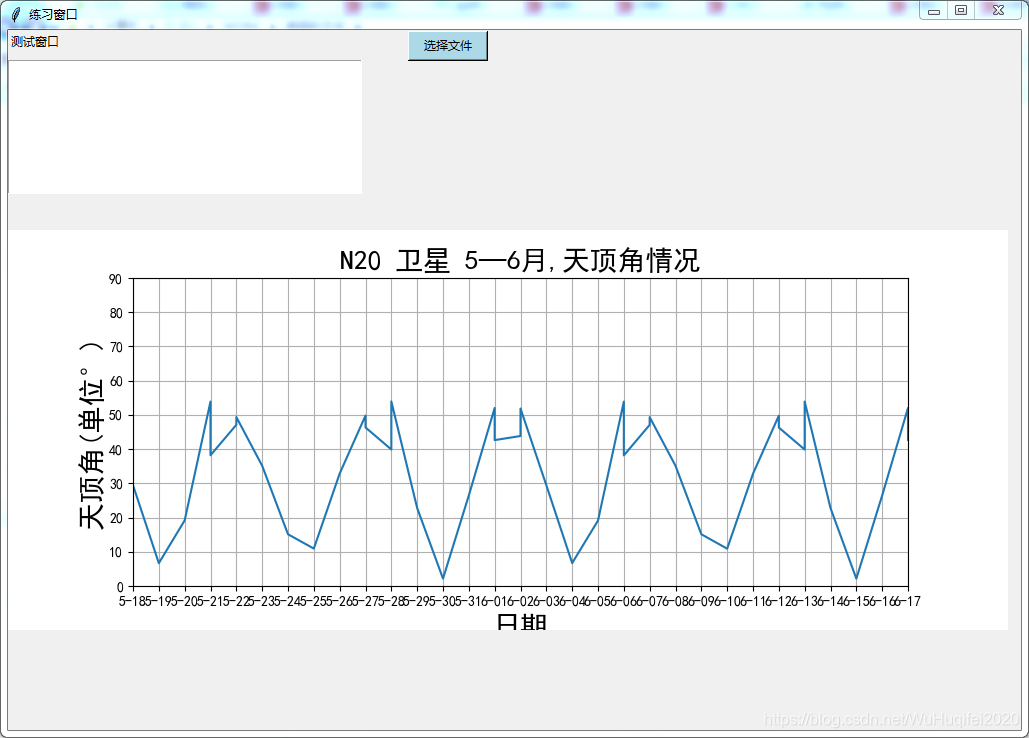 python 使用Matplotlib 画图 显示在tkinter 中的方法_matlibplot.pyplot的图显示在tkinter-CSDN博客