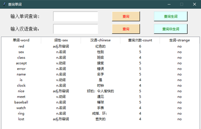 基于Python的大学生英语词汇学习系统（附带下载链接）_python英语单词系统-CSDN博客