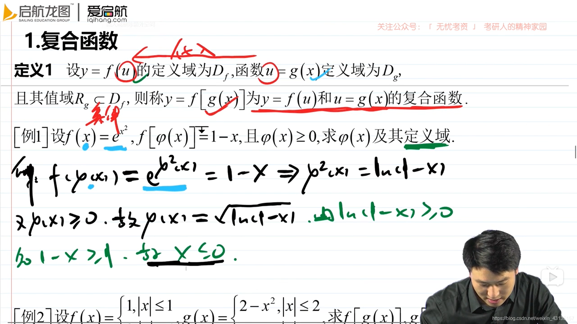 02.复合函数与反函数_复合函数的反函数等于反函数复合-CSDN博客