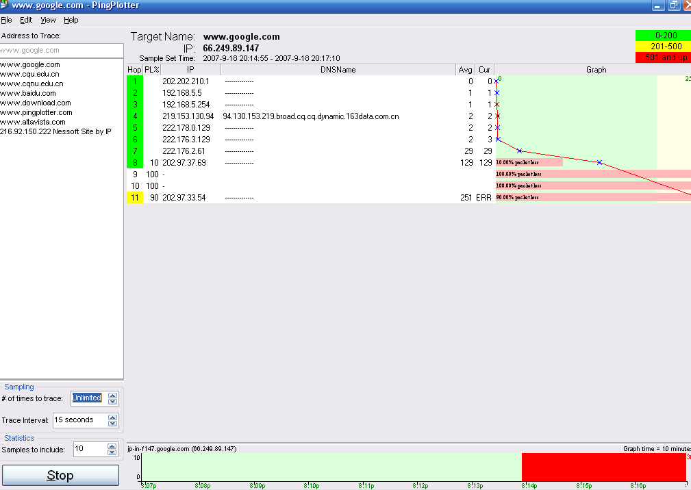 使用Wireshark分析-以太网帧与ARP协议-IP协议-ICMP-UDP协议-TCP协议-协议HTTP-DNS协议CoutCodes的博客-解释和对比各字段的值及含义