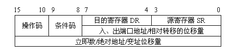 计算机组成原理课程设计报告not_计算机组成原理课程设计报告not (https://mushiming.com/)  第1张