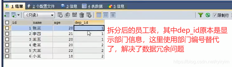 Dba需要了解的java相关技术笔记 Ryiryim的博客 Csdn博客 Dba需要了解的java相关技术笔记 Ryiryim的博客 Csdn博客