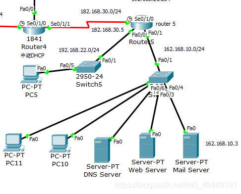 图9-1  三个服务器所处的网络拓扑图