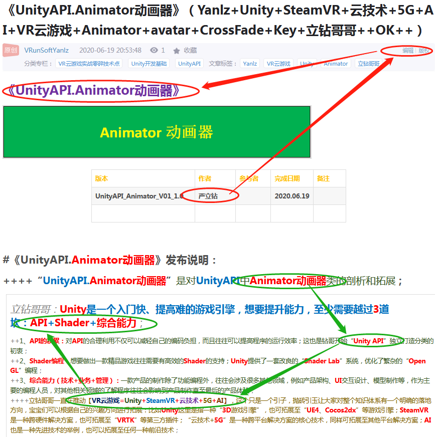 《UnityAPI.Animator动画器》(Yanlz+Unity+SteamVR+云技术+5G+AI+VR云游戏+Animator+avatar+CrossFade+Key+立钻哥哥++OK++)VRunSoftYanlz的博客-