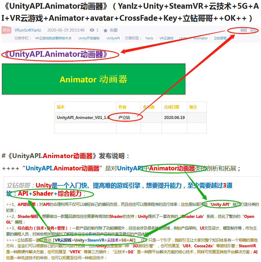 《UnityAPI.Animator动画器》（Yanlz+Unity+SteamVR+云技术+5G+AI+VR云游戏+Animator+avatar+CrossFade+Key+立钻哥哥++OK++）VRunSoftYanlz的博客-