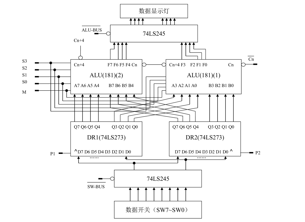 电路图
