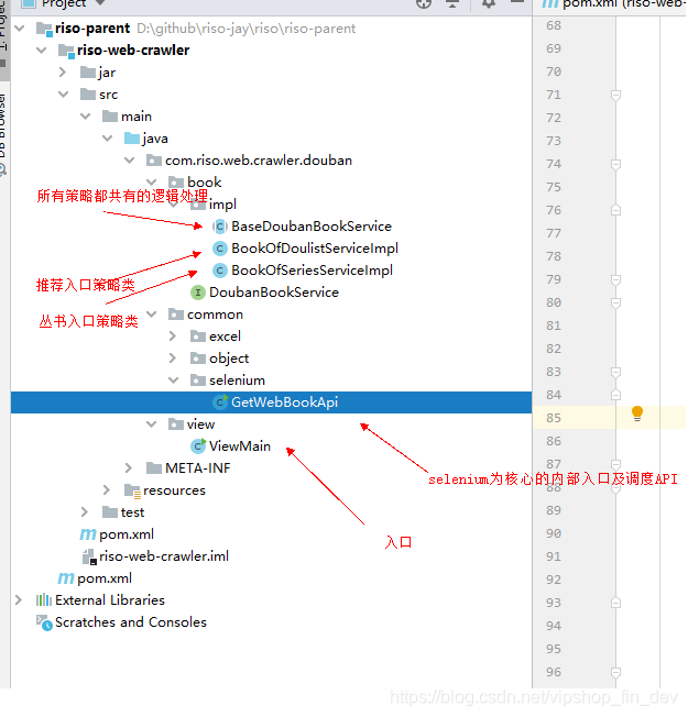 附上我的代码层次图以及保证后期适应豆瓣读书 必然的多样化场景