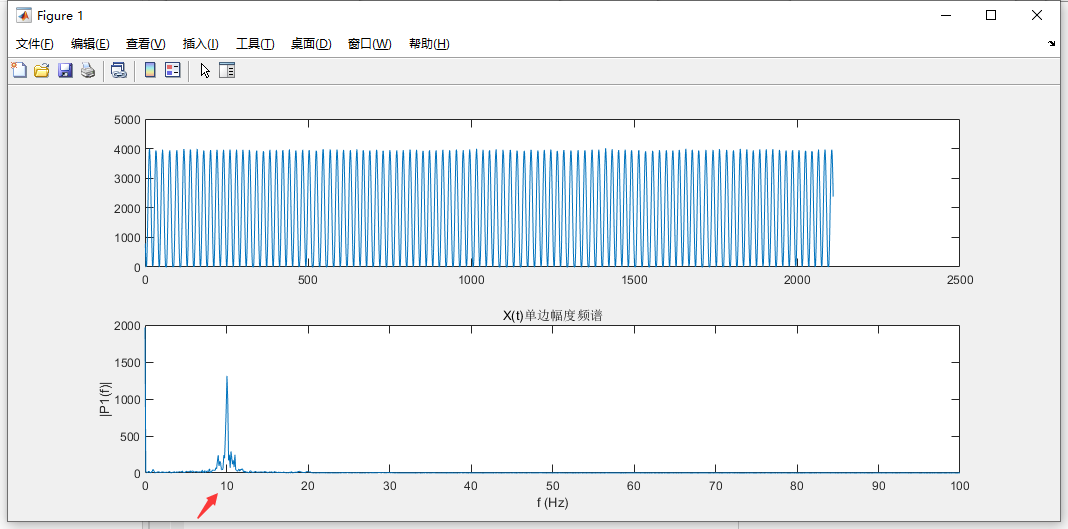 离线式数字信号处理（二）——使用Matlab对STM32F4 ADC采集到的数据进行分析斯哈研究所-用matlab分析adc采样后的数据