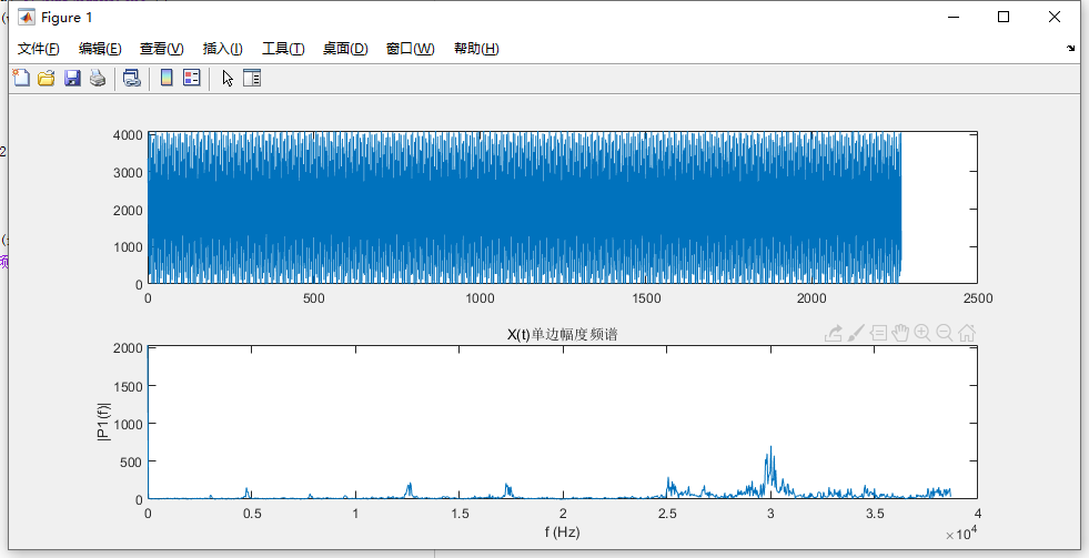 离线式数字信号处理（二）——使用Matlab对STM32F4 ADC采集到的数据进行分析斯哈研究所-用matlab分析adc采样后的数据