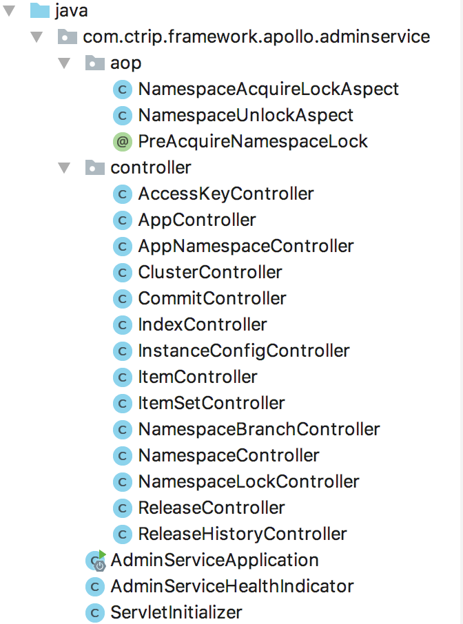 配置中心Apollo 源码分析01 代码结构概述_apollo-core作用-CSDN博客