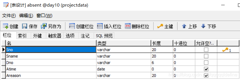 表名在左上角