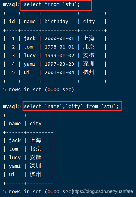 insertintoselect用法,insert ignore into 用法 insertintoselect用法,insert ignore into 用法