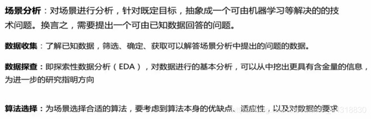 一文带你硬核踏入机器学习的大门!Alice菌的博客-