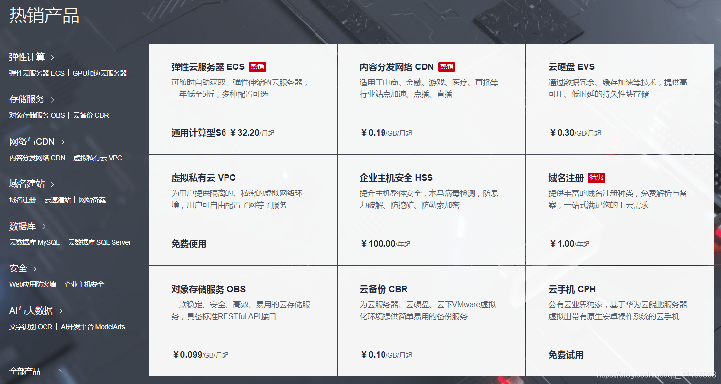 BigData/Cloud Computing:购买并登录Windows弹性云服务器之详细攻略(图文教程)—更优惠、更贴心!一个处女座的程序猿-