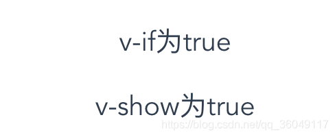 v-if、v-show结果