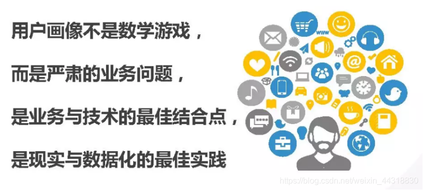 一文带你硬核踏入机器学习的大门!Alice菌的博客-