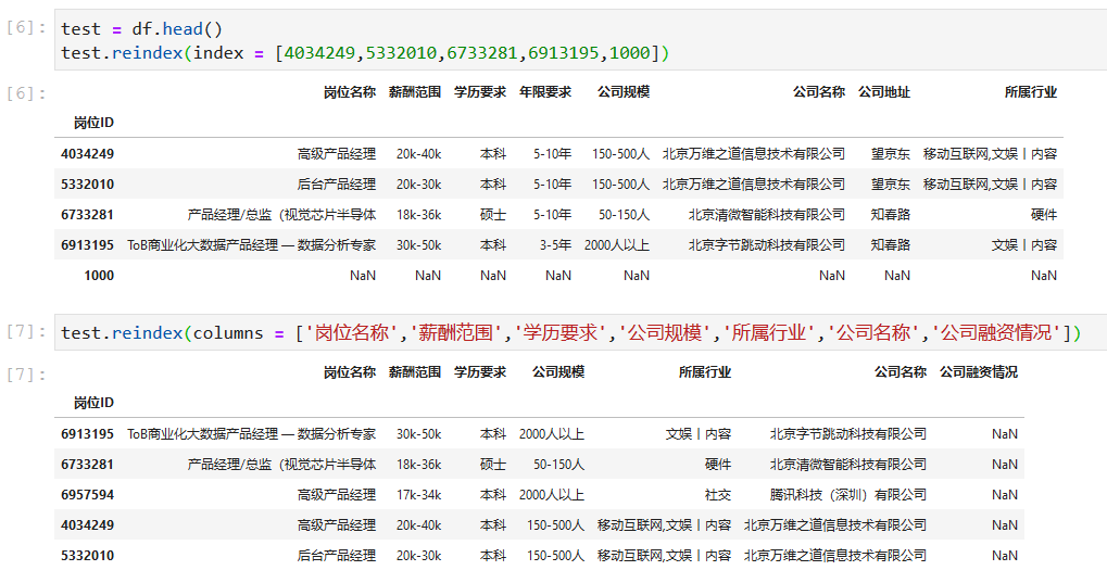 reindex重新进行索引排序