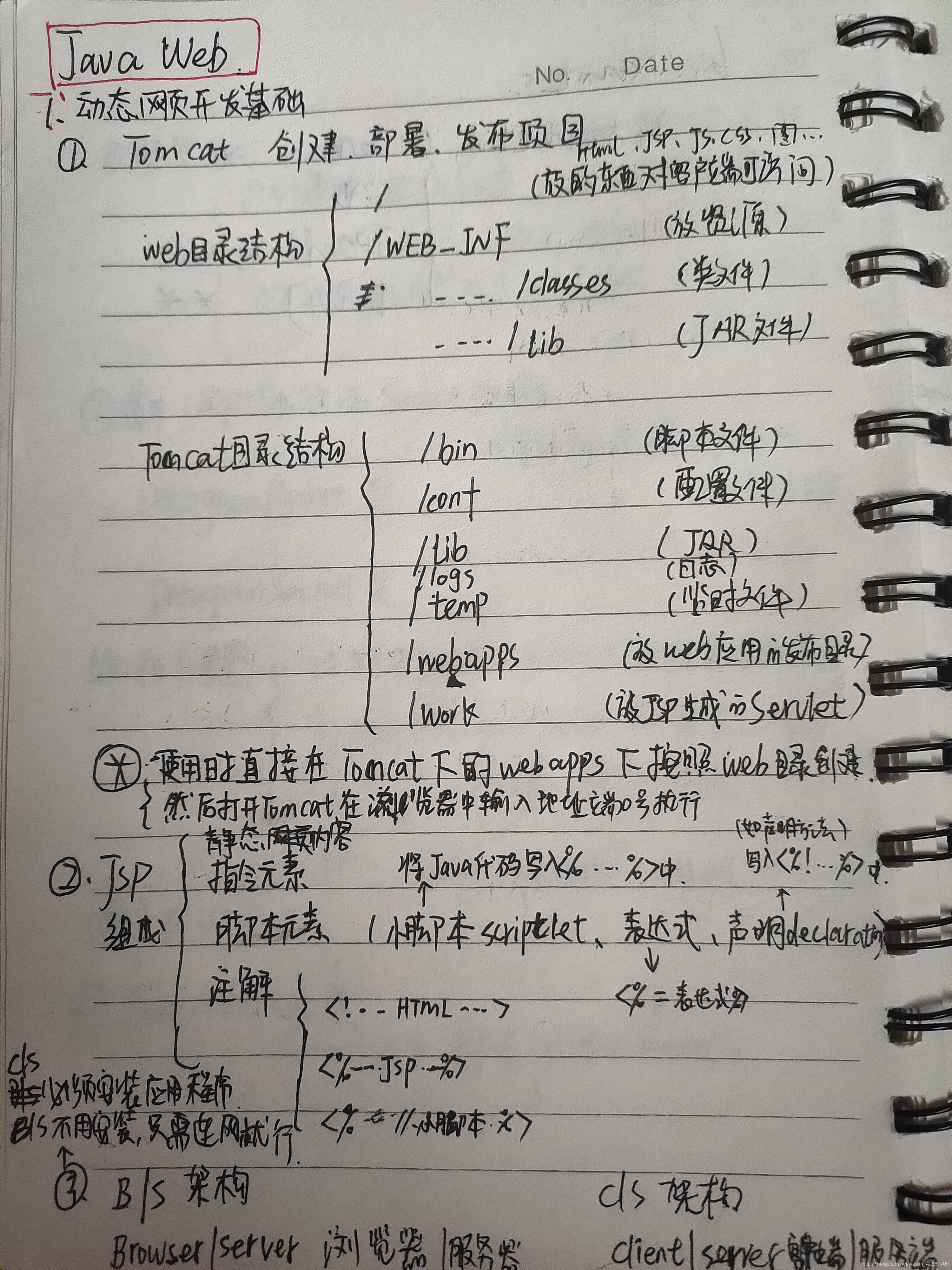 Javaweb大学自学手写笔记 Significance的博客 Csdn博客 Javaweb大学自学手写笔记 Significance的博客 Csdn博客