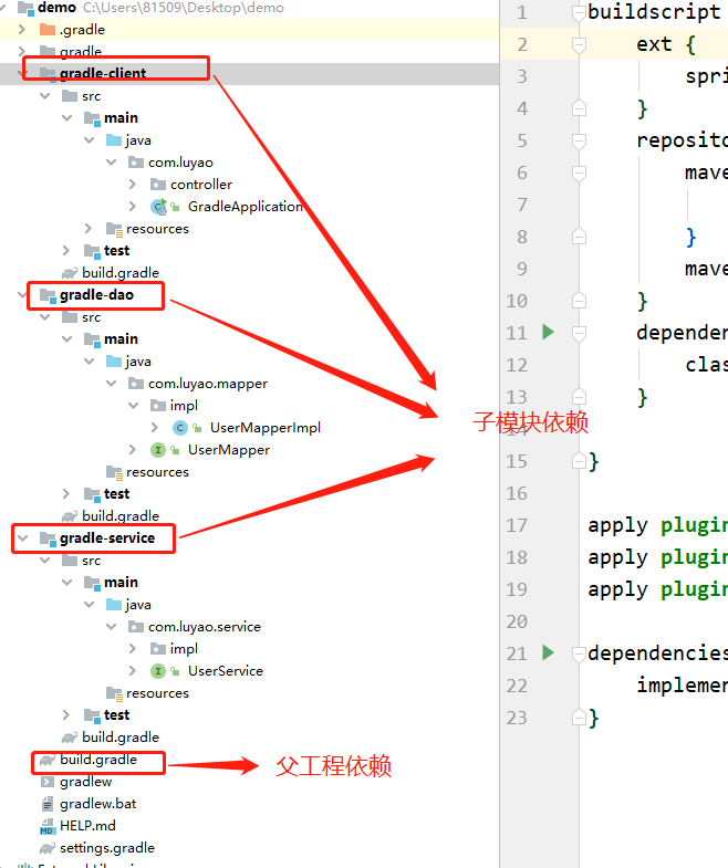 SpringBoot2 3 0 Gradle module jar CodeRemote CSDN 