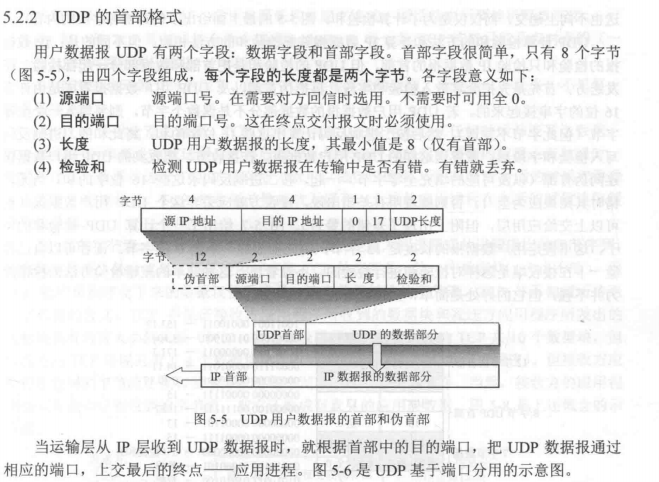 别人家的计网复习题和知识点（嫉妒让我面目全非）zengjunyv的博客-