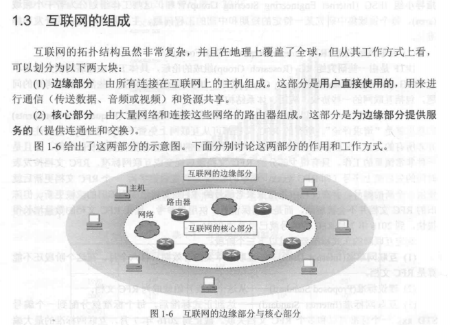 别人家的计网复习题和知识点（嫉妒让我面目全非）zengjunyv的博客-