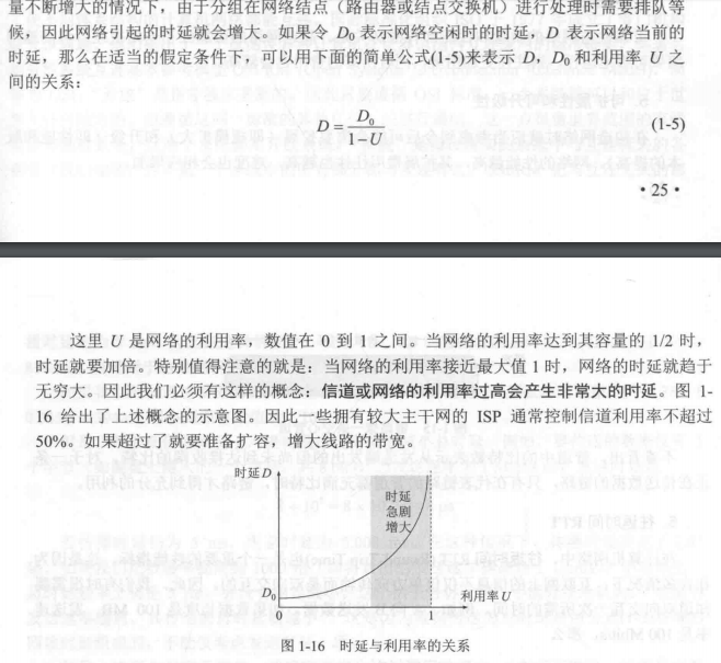 别人家的计网复习题和知识点（嫉妒让我面目全非）zengjunyv的博客-